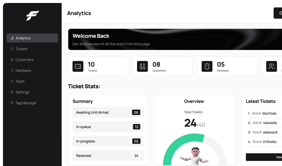 Repair Management System analytics dashboard